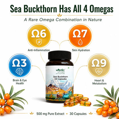Himalayan Sea Buckthorn Oil Capsules