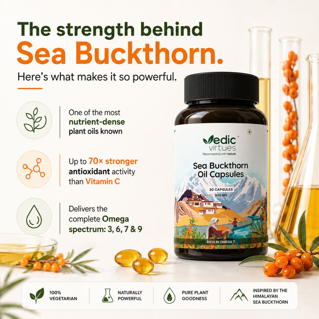 Himalayan Sea Buckthorn Oil Capsules