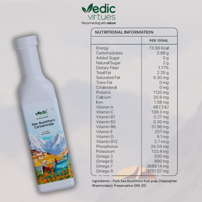Himalayan Sea Buckthorn Concentrate